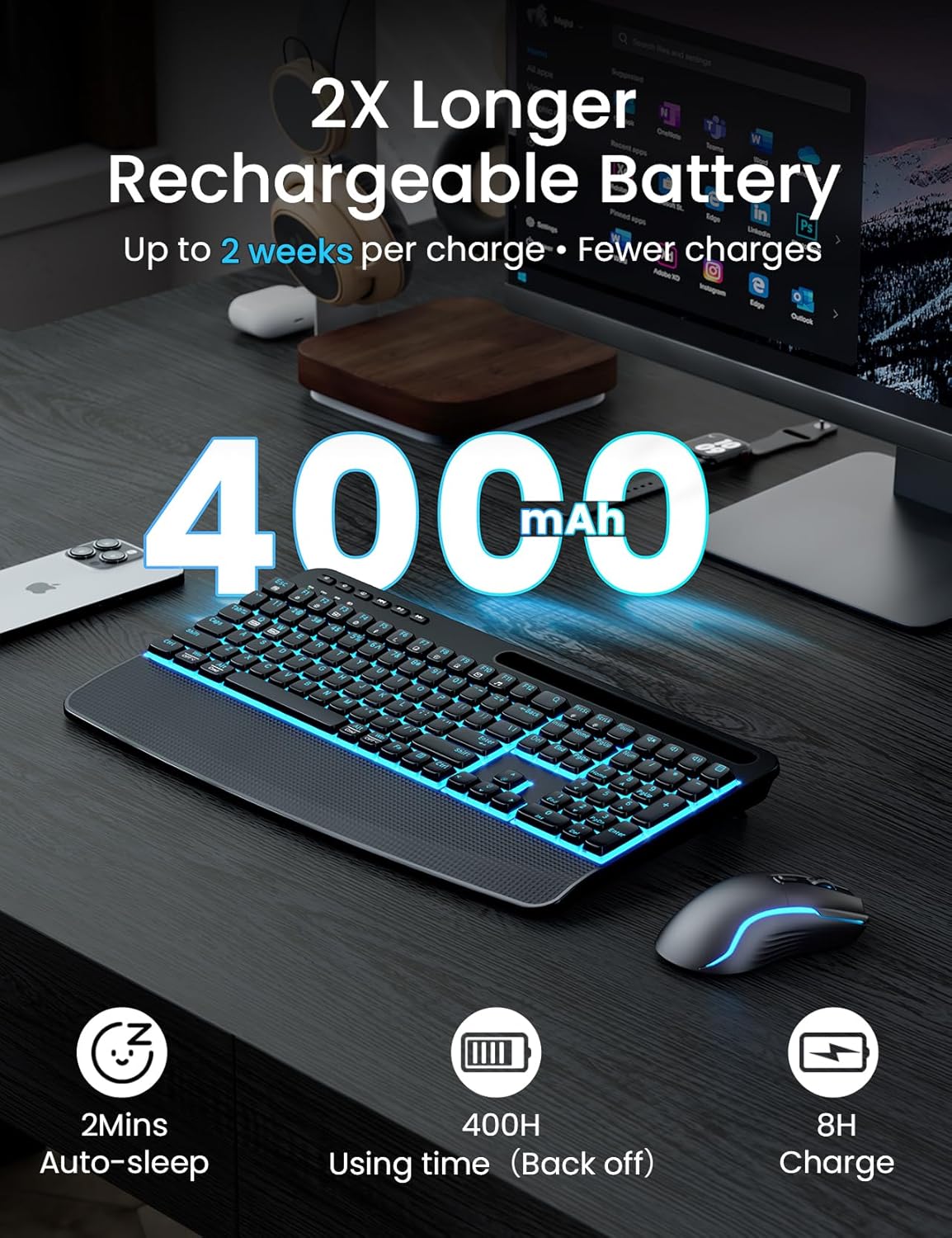 Sablute Backlit Wireless Keyboard and Mouse Combo with Palm Rest Silent for Office and Home KM25Pro CE1545 Black