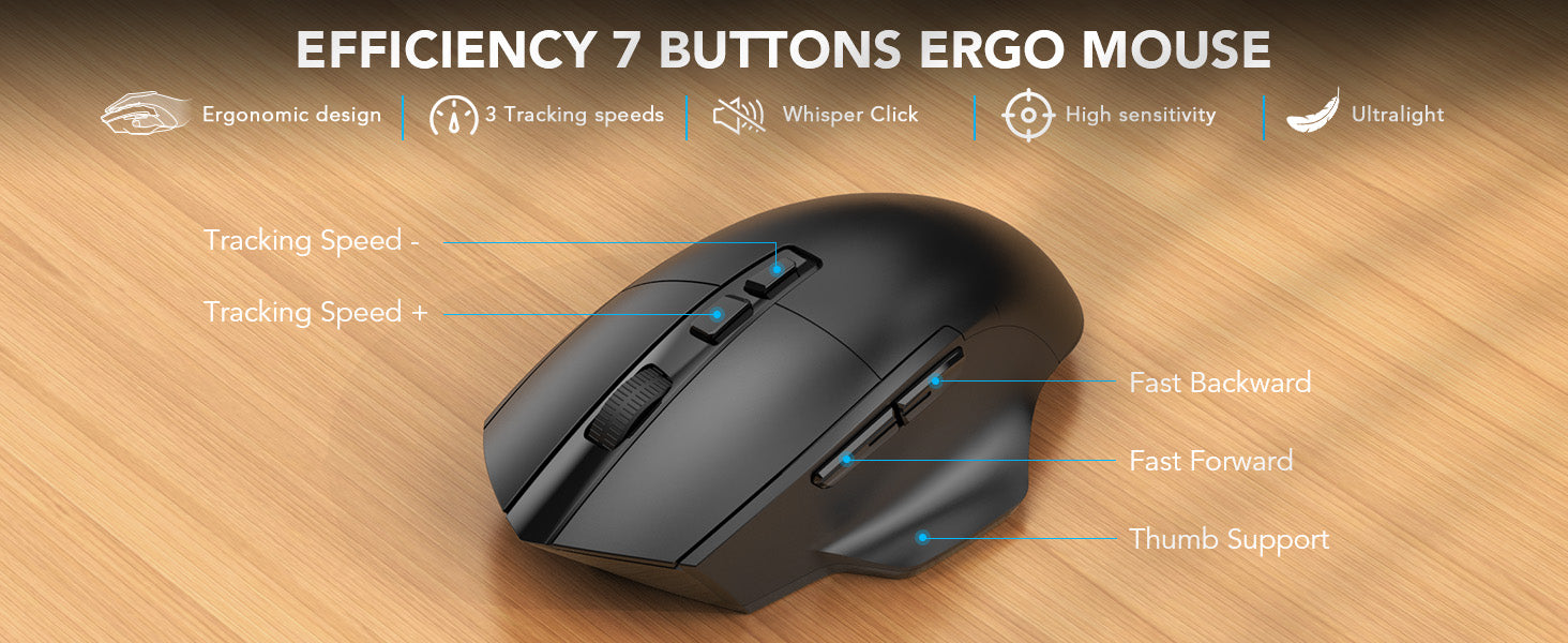 Sablute wireless Ergonomic mouse with labeled features on a wooden surface