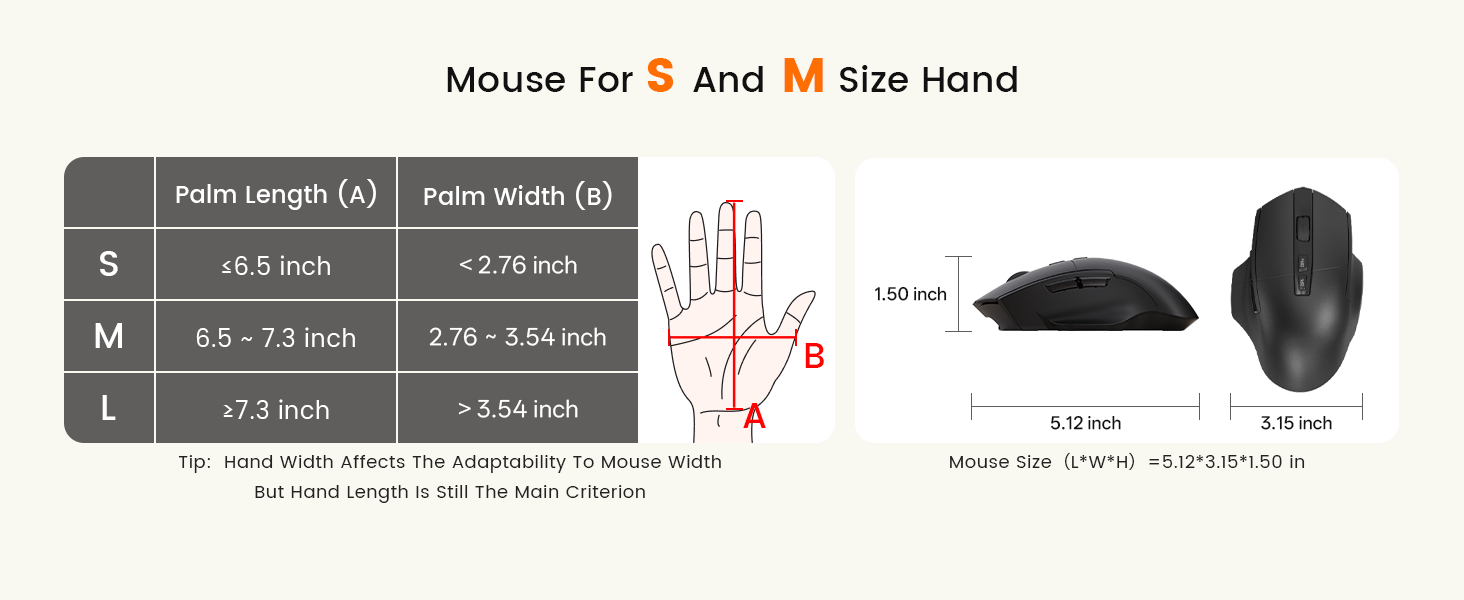Measurement chart for selecting a Sablute mouse size based on palm length and width, with a diagram