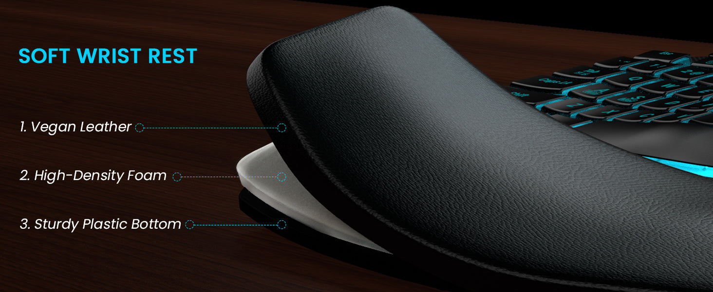 Sablute ergomomic keyboard and mouse combo MA22 Pro featuring soft wrist rest with features highlighted on a dark surface